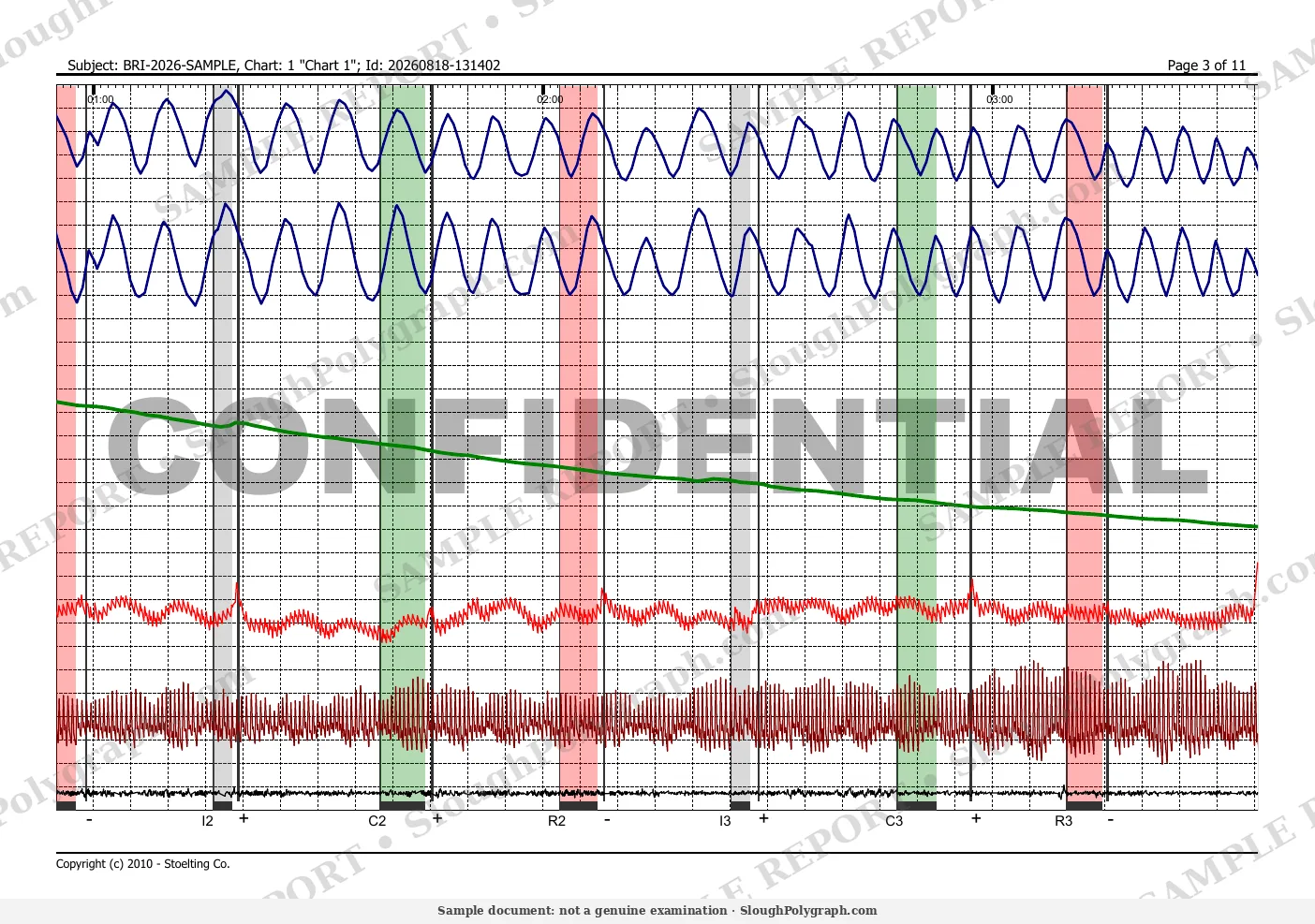 charts page 3 (sample, watermarked)