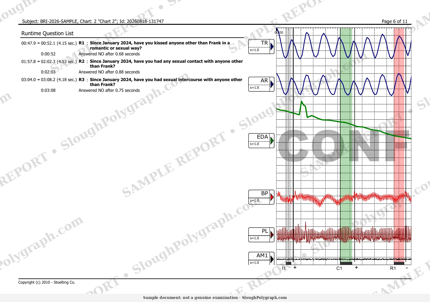 charts page 6 (sample, watermarked)