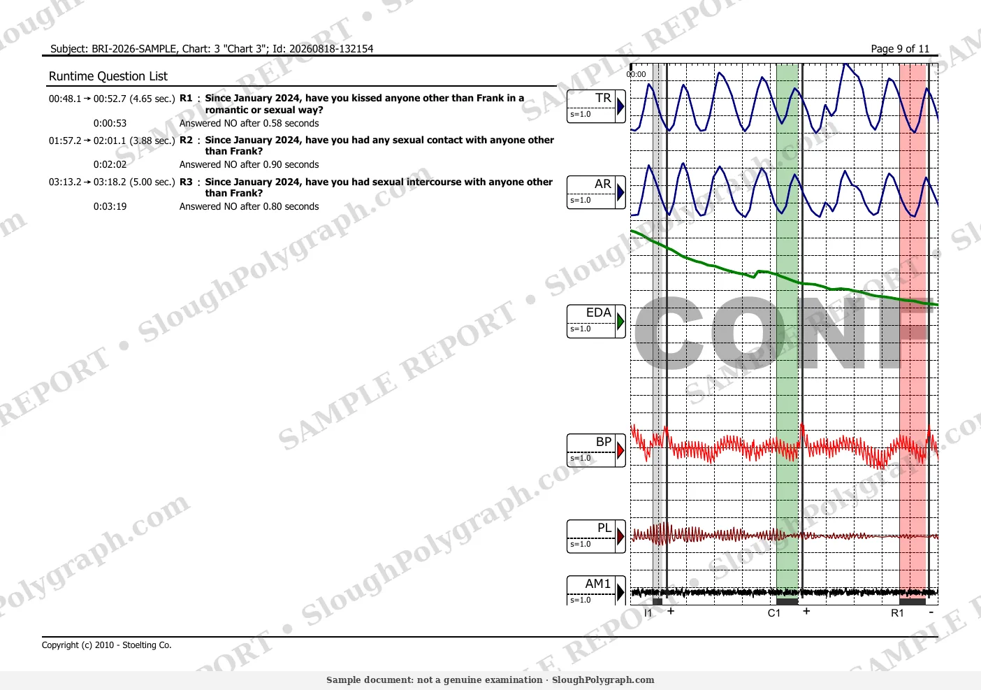 charts page 9 (sample, watermarked)