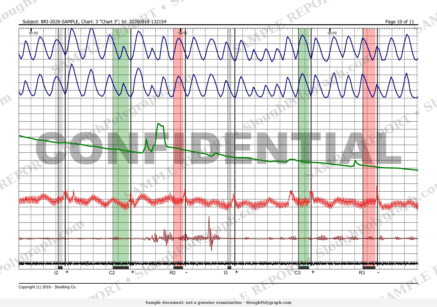 charts page 10 (sample, watermarked)
